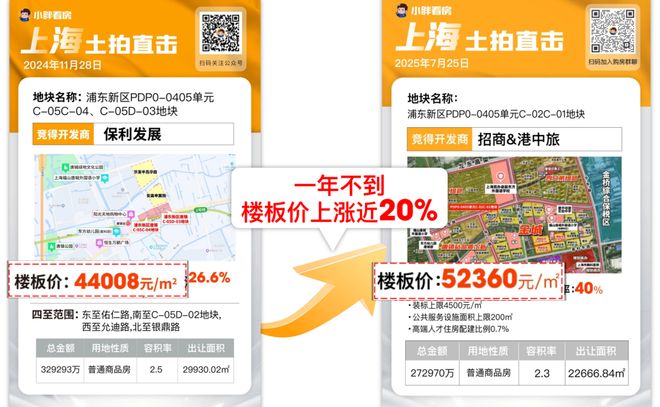 房价)楼盘百科-唐镇保利天奕最新资讯冰球突破『』浦东保利天奕(2025(图6)