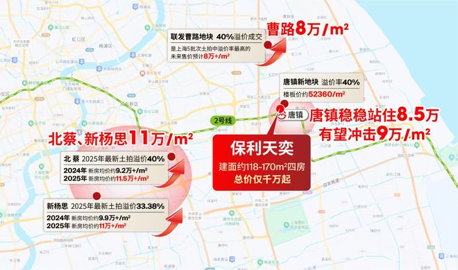 房价)楼盘百科-唐镇保利天奕最新资讯冰球突破『』浦东保利天奕(2025(图15)