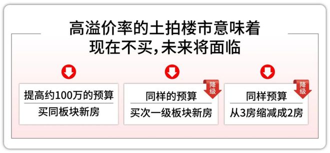 房价)楼盘百科-唐镇保利天奕最新资讯冰球突破『』浦东保利天奕(2025(图24)