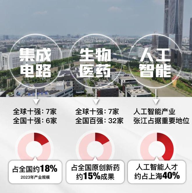 房价)楼盘百科-唐镇保利天奕最新资讯冰球突破『』浦东保利天奕(2025(图36)