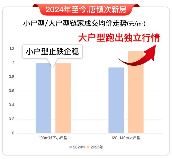 房价)楼盘百科-唐镇保利天奕最新资讯冰球突破『』浦东保利天奕(2025(图40)