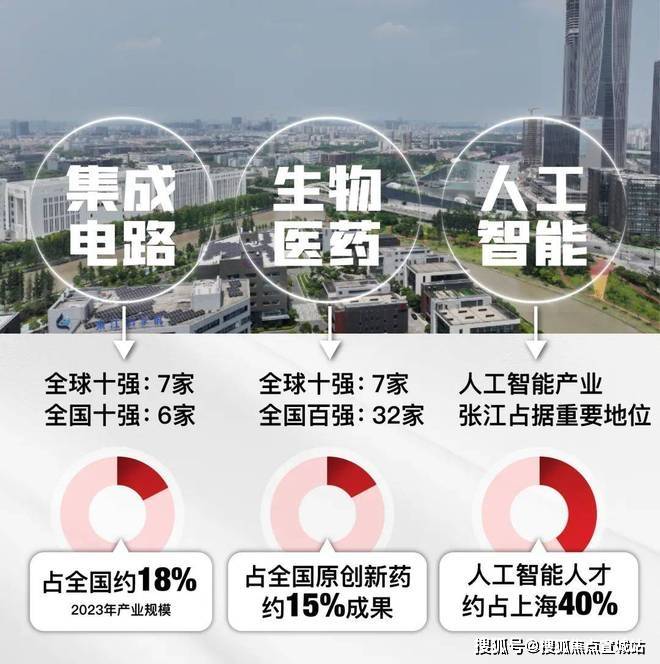 处)-首页网站丨欢迎您丨楼盘详情冰球突破保利天奕(保利天奕售楼(图10)
