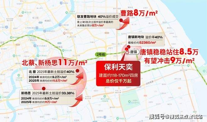 处)-首页网站丨欢迎您丨楼盘详情冰球突破保利天奕(保利天奕售楼(图11)