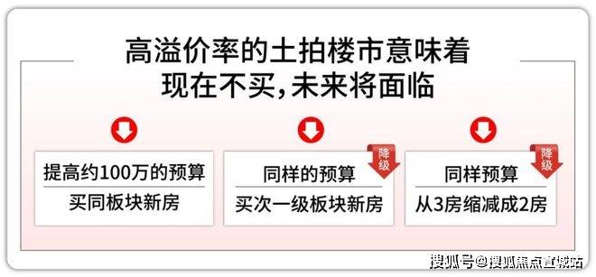 处)-首页网站丨欢迎您丨楼盘详情冰球突破保利天奕(保利天奕售楼(图16)
