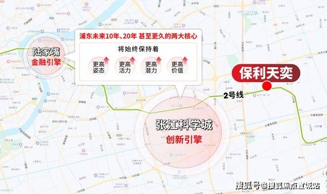 处)-首页网站丨欢迎您丨楼盘详情冰球突破保利天奕(保利天奕售楼(图21)