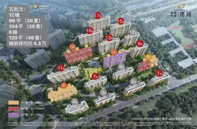 阅售楼处 招商中旅揽阅发布：吸睛十足!冰球突破豪华版app【聚焦】招商中旅揽(图17)